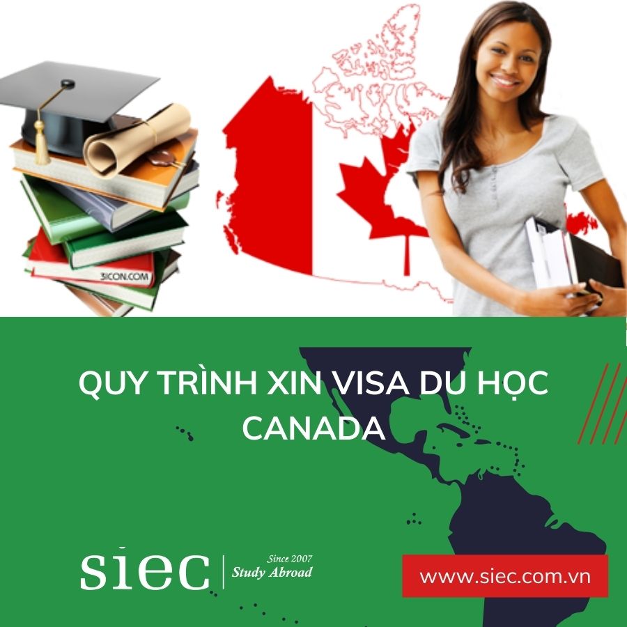 Quy Trình Xin Visa Du Học Canada