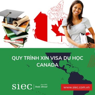 Step-by-Step Guide to Applying for a Canadian Student Visa