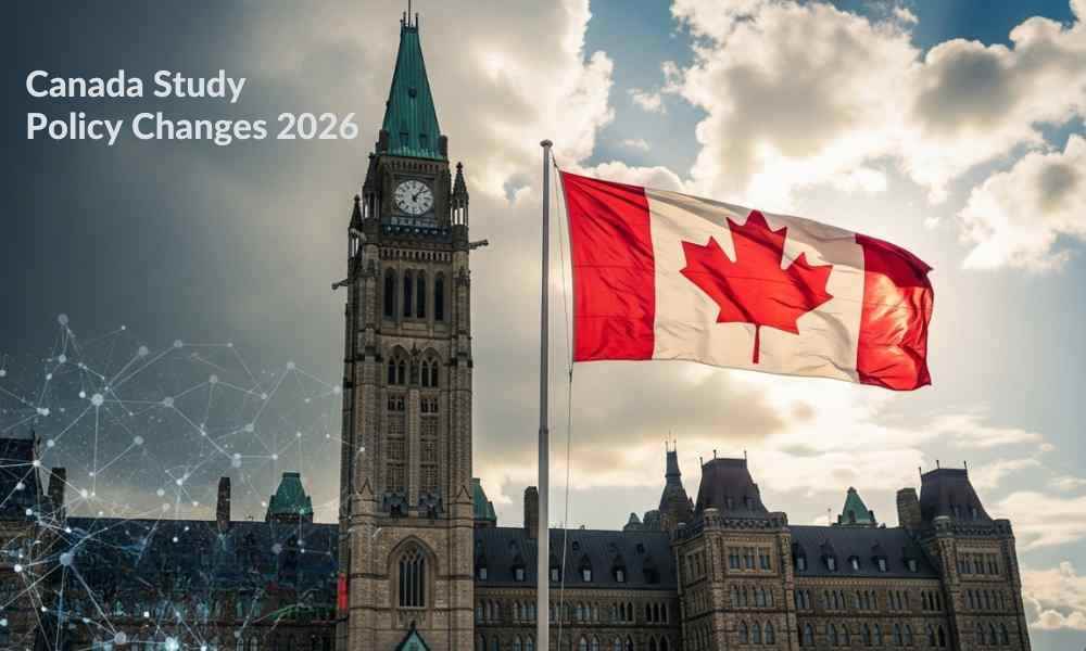 Lá cờ Canada bay trước Tòa nhà Quốc hội, biểu tượng cho chính sách du học Canada 2026.