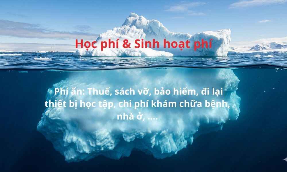 Phân tích tảng băng chìm chi phí du học thực tế 2026 bởi SIEC