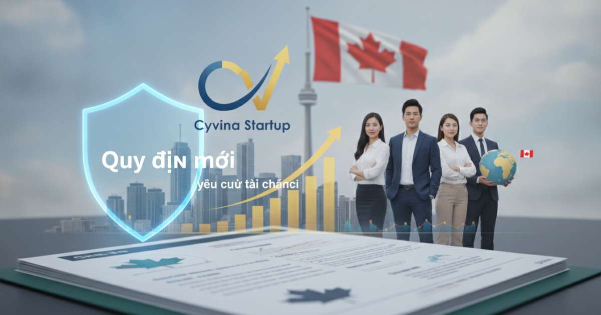 New Study Permit Regulations and Financial Requirements for Canada startup visa Cyvina