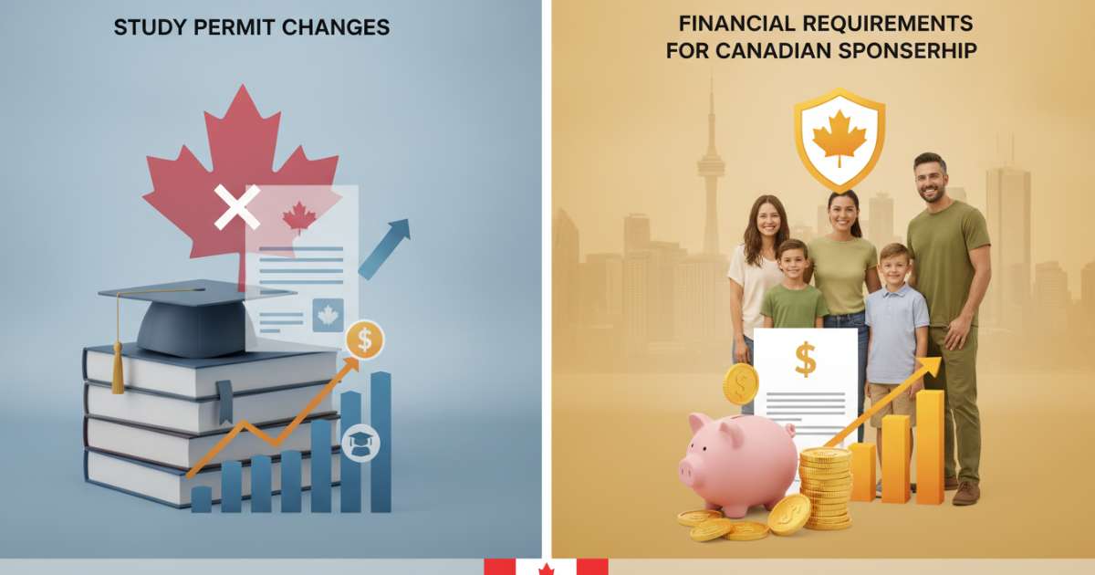Thay đổi về Study Permit và yêu cầu tài chính bảo lãnh định cư canada