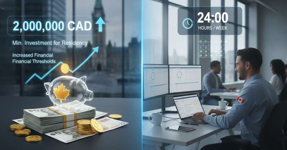 Yêu cầu tài chính mới và quy định làm thêm 24 giờ mỗi tuần