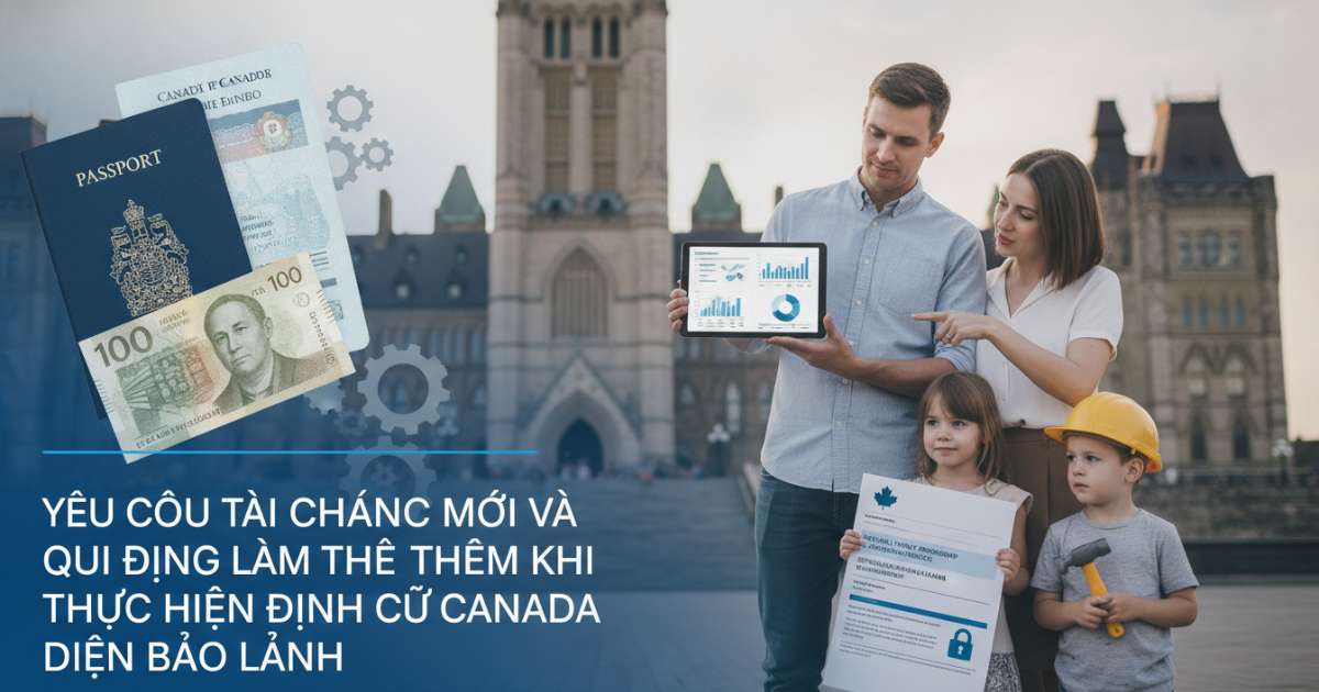 New Financial Requirements and Work Regulations for Canada Family Sponsorship